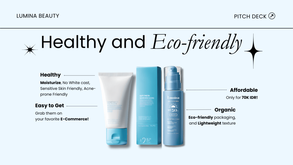 Produk Lumina Beauty